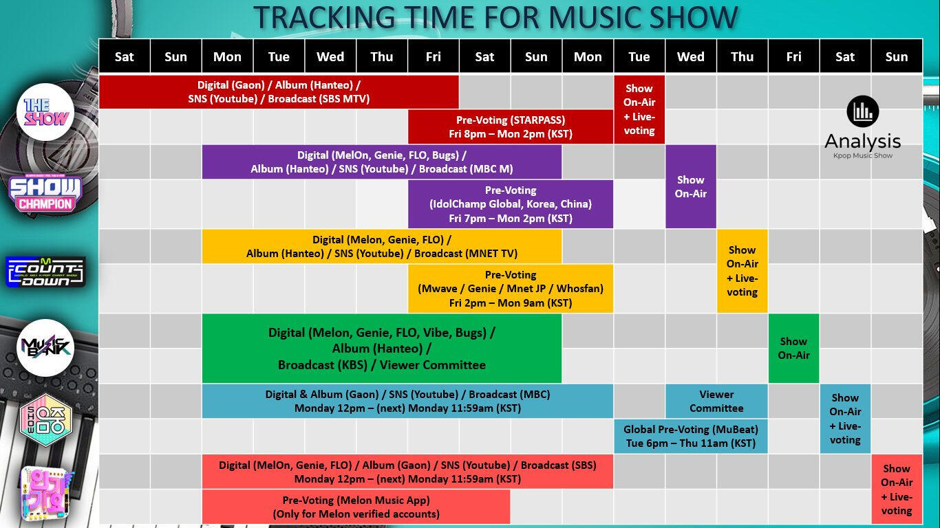 credits to @kshowanalysis